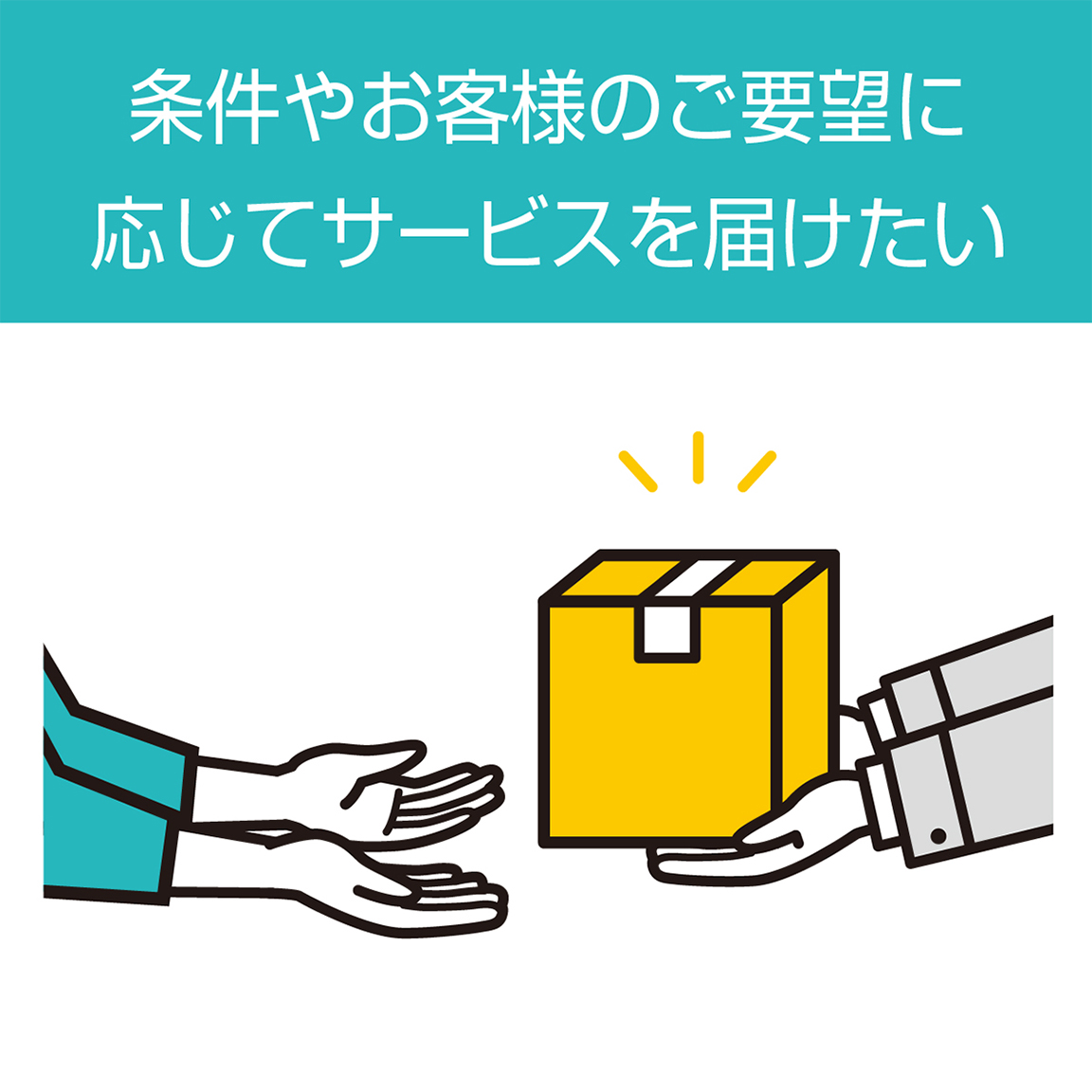 条件やお客様のご要望に応じてサービスを届けたい