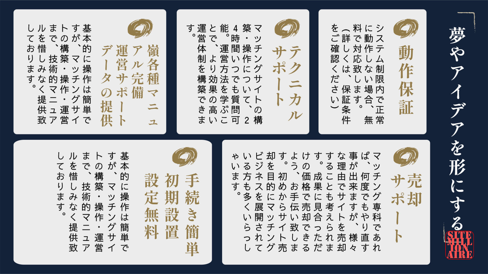 安心と信頼の充実したアフターフォローサービス1 アフターフォローサービス一覧と説明1