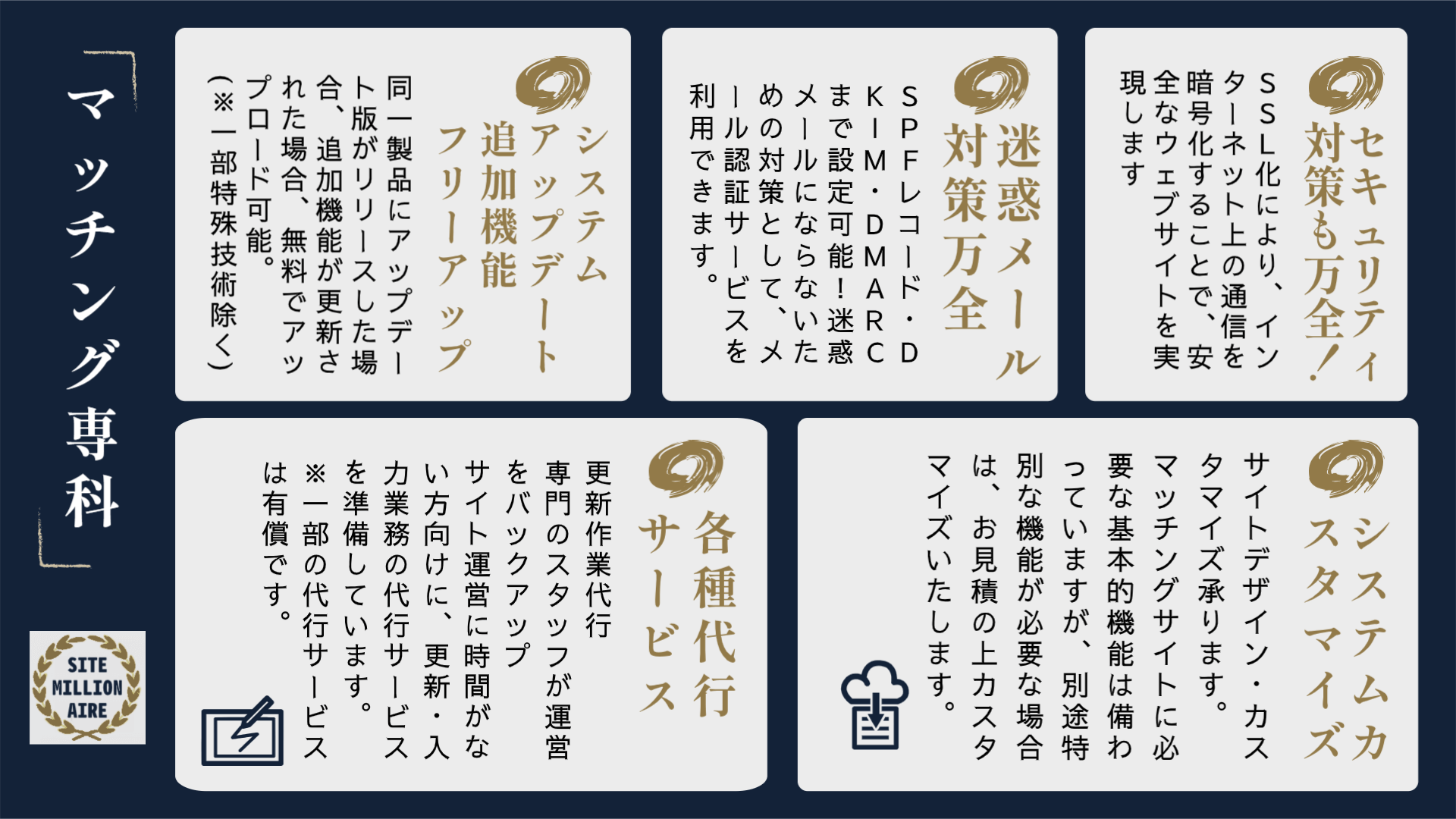安心と信頼の充実したアフターフォローサービス2 アフターフォローサービス一覧と説明2