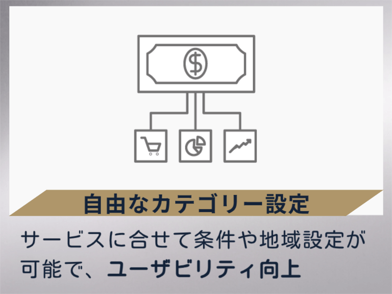 自由なカテゴリー設定 マッチング専科オリジナル機能2