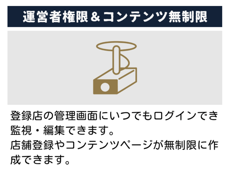 運営者権限&コンテンツ無制限 マッチング専科オリジナルシステム5