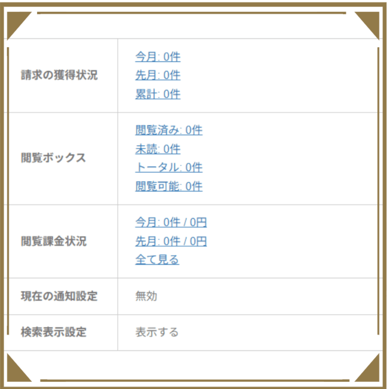 依頼獲得状況一覧について解説