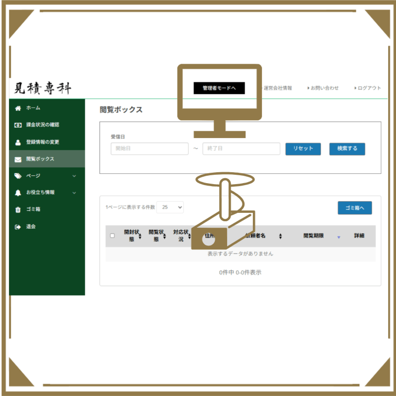 管理者権限について解説