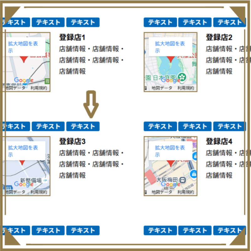 「特徴や強味」をアピールできるキーワードタグの設置方法を解説