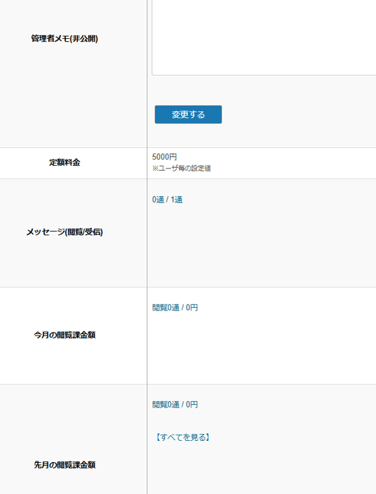 店舗情報詳細確認画面の画像