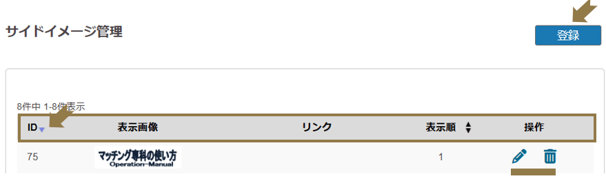 サイドイメージ管理一覧の画像 サイドイメージ管理一覧について解説