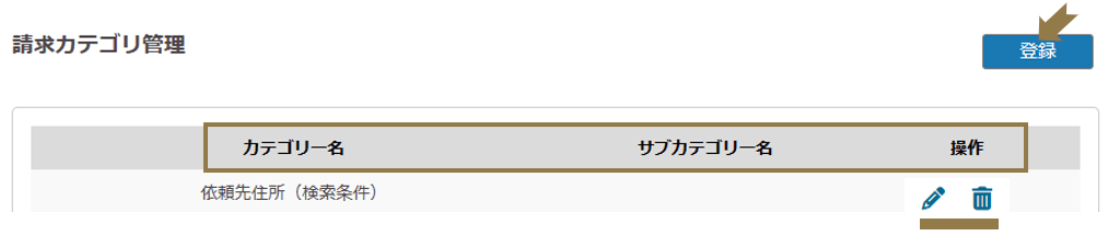 請求カテゴリー管理一覧の画像 請求カテゴリー管理一覧について解説
