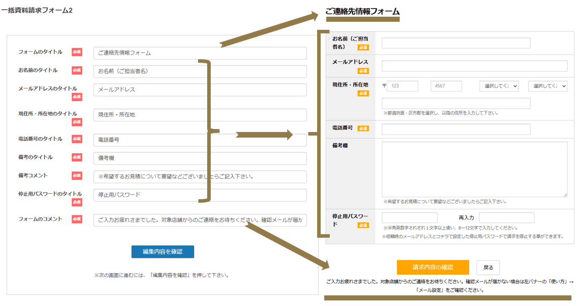 一括資料請求フォーム2登録の流れを説明する画像 一括資料請求フォーム2登録の流れについて解説