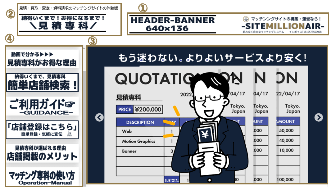 登録したバナーの配置先を説明する画像 登録したバナーの配置先について解説