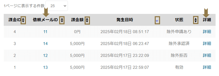課金一覧の画像 課金一覧の見方と使い方説明