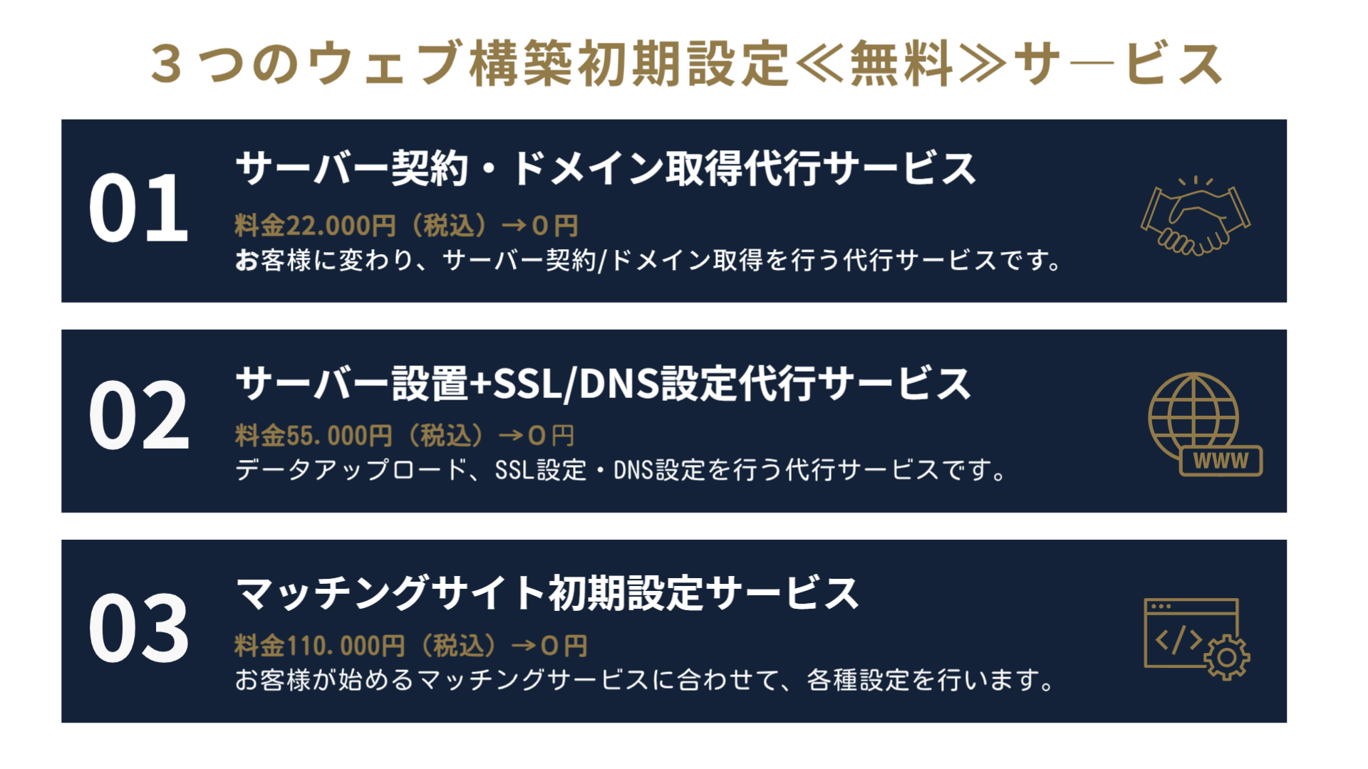 3つのウェブ構築初期設定無料サ―ビス 3つのウェブ構築初期設定無料サ―ビスについて解説