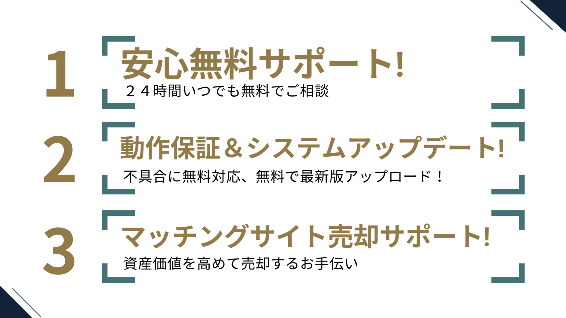 ご購入者特典「3つの安心無料サポート」 購入者特典「3つの安心無料サポート」について解説