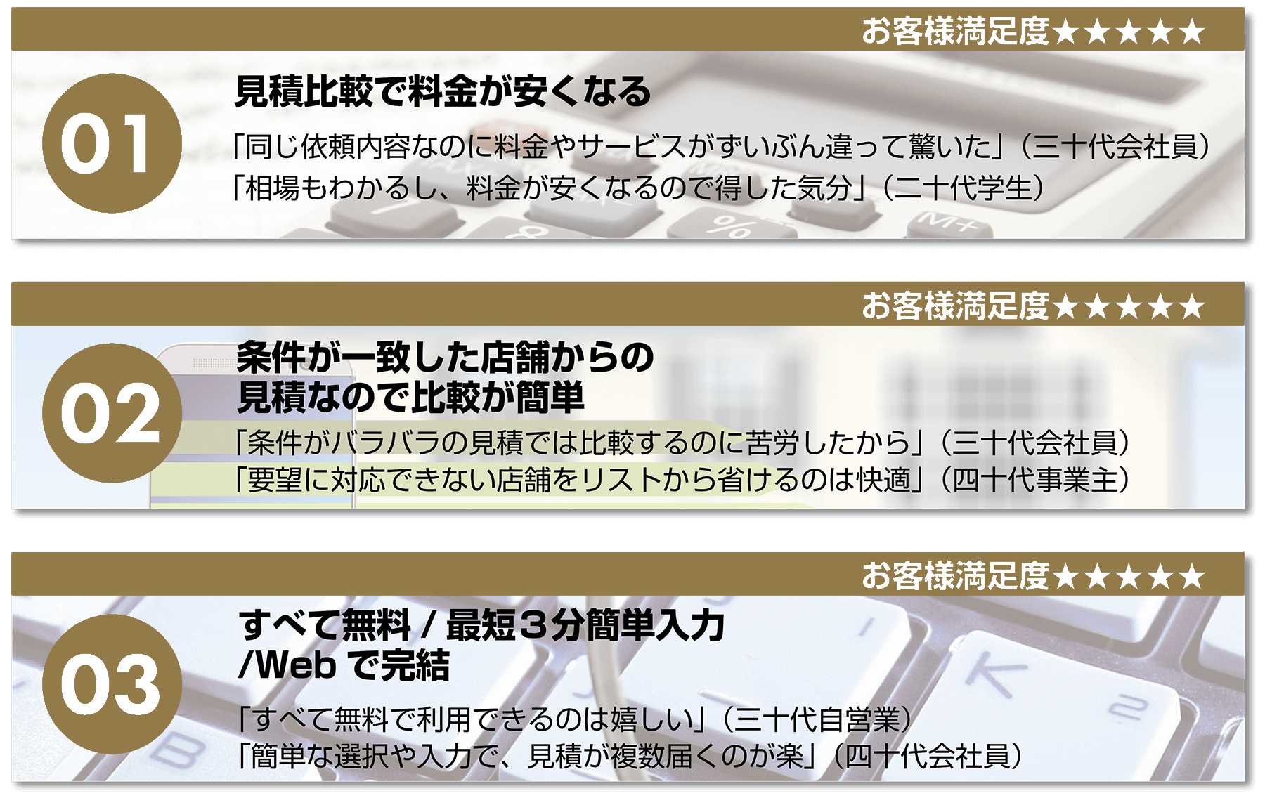 見積専科をまた利用したい理由ランキングを表示