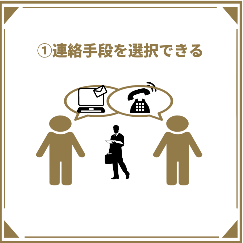 メールや電話など連絡手段が選べる旨を解説