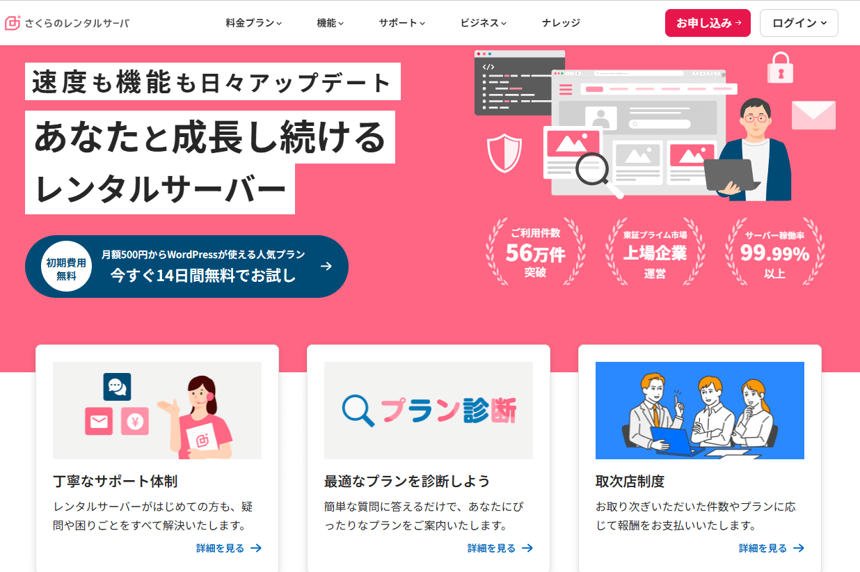 さくらレンタルサーバーバナー